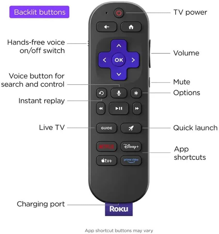 Roku 55 Inch Class Pro Series 4K QLED Mini-LED Smart TV with HDR, Voice Remote, Wi-Fi 6, Dolby Vision, 12 Month CPS Warranty, HDMI Cable and Screen Cleaner for Home Entertainment Streaming (55 inch)