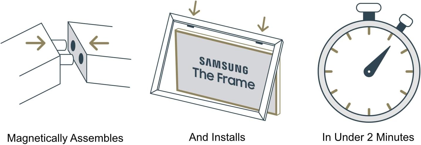 Champagne 75' Premiere Deco TV Frame - Compatible ONLY with Samsung The Frame TV and Pro TVs (Fits 2021-2026, LS03A, LS03B,LS03C,LS03D,LS03FA,LS03FW)