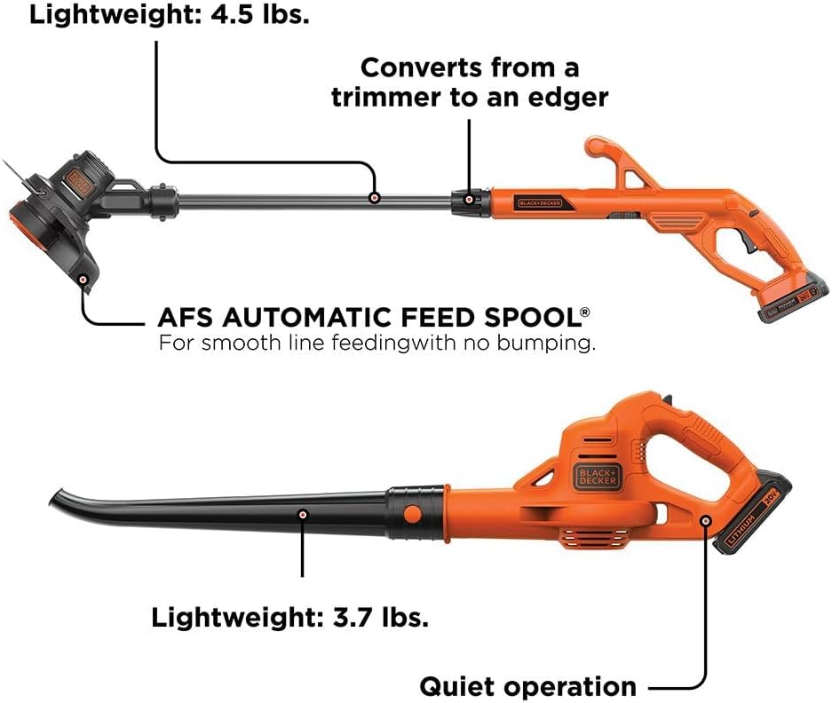 BLACK+DECKER 20V MAX* String Trimmer / Edger and Sweeper Combo Kit, 10-Inch (LCC221)