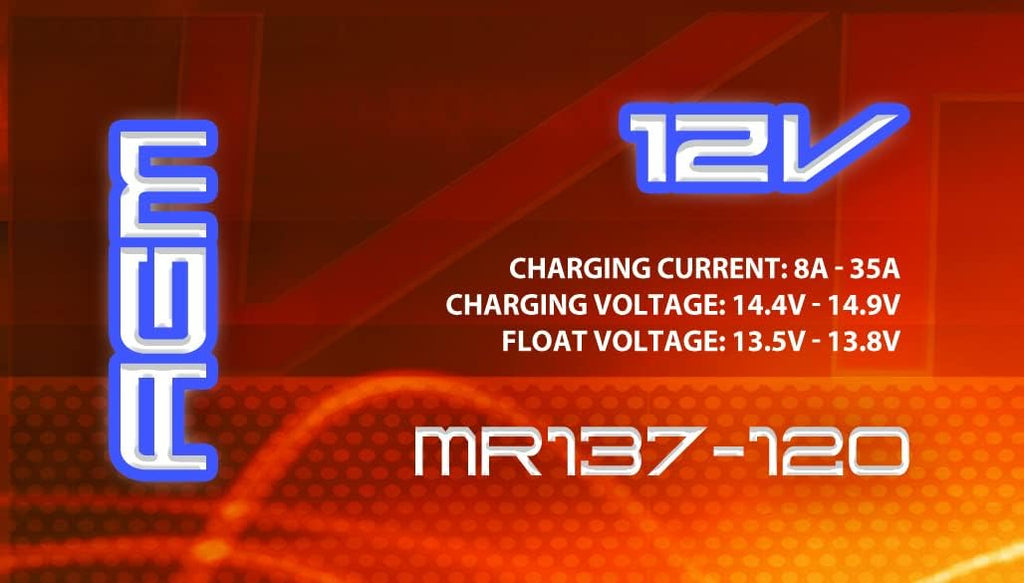 SLR125 Replacement Battery for Nature's Generator Elite Power Pod Upgrade from 100Ah to 125Ah. POWER POD BATTERY UPGRADE: VMAX SLR125 12V 125AH AGM Sealed Deep Cycle 12 Volt battery.