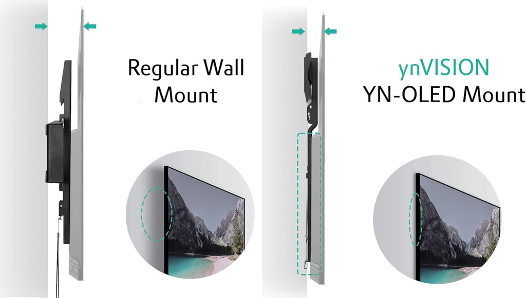 ynVISION.DESIGN Ultra Slim Design TV Wall Mount Bracket for OLED TVs | Compatible with LG and Samsung OLED TVs | 43' - 80' (43'-80', Pack of 4)