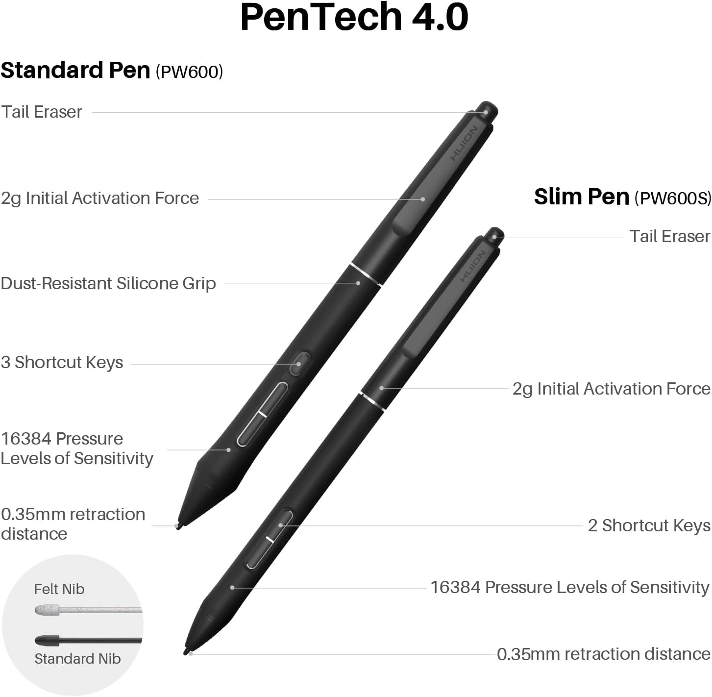 HUION KAMVAS Pro 27 4K UHD Drawing Tablet with Screen, PenTech 4.0 Battery-Free Stylus with Anti-Glare Canvas Glass 2.0 Full Laminated Graphics Tablet, 98% Adobe RGB Multi-Touch Screen for Artist