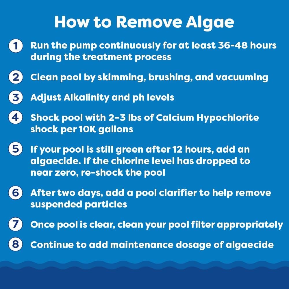 In The Swim Opening Kit and Chlorine Bundle - Pre-Measured Opening Kit for Easy Use - (2) 50 Pound Bucket of 3-Inch Stabilized Chlorine Tablets - for Inground and Above Ground Pools Up to 35,000