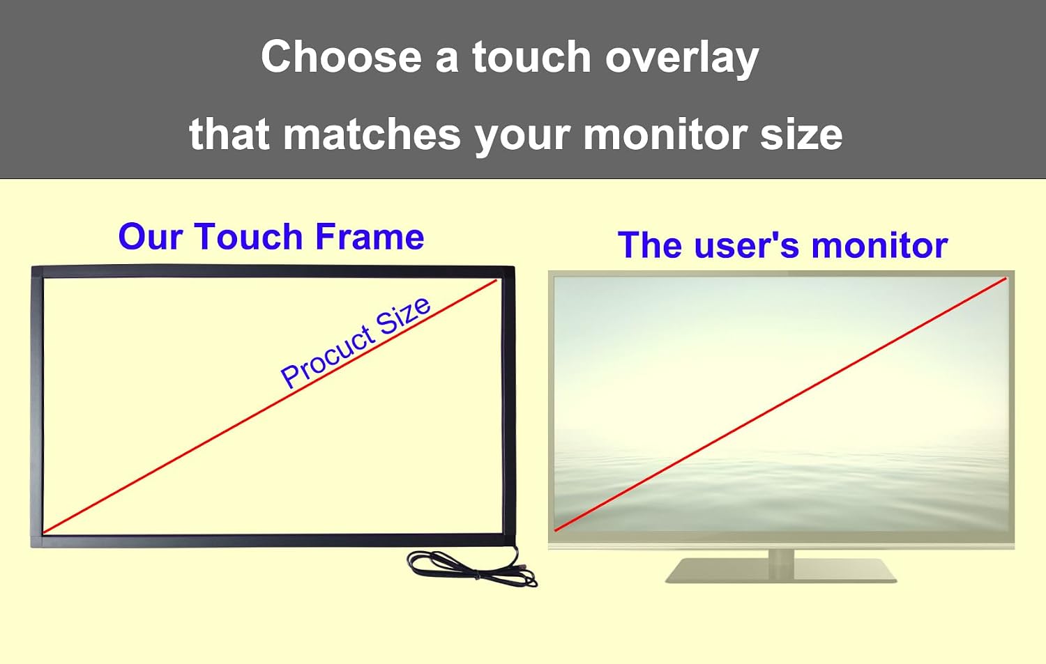 Chengying 86 Inch Multi-Touch 10 Points Infrared Frame - IR Panel - 86' Touch Overlay - USB Interface - HID Compatible