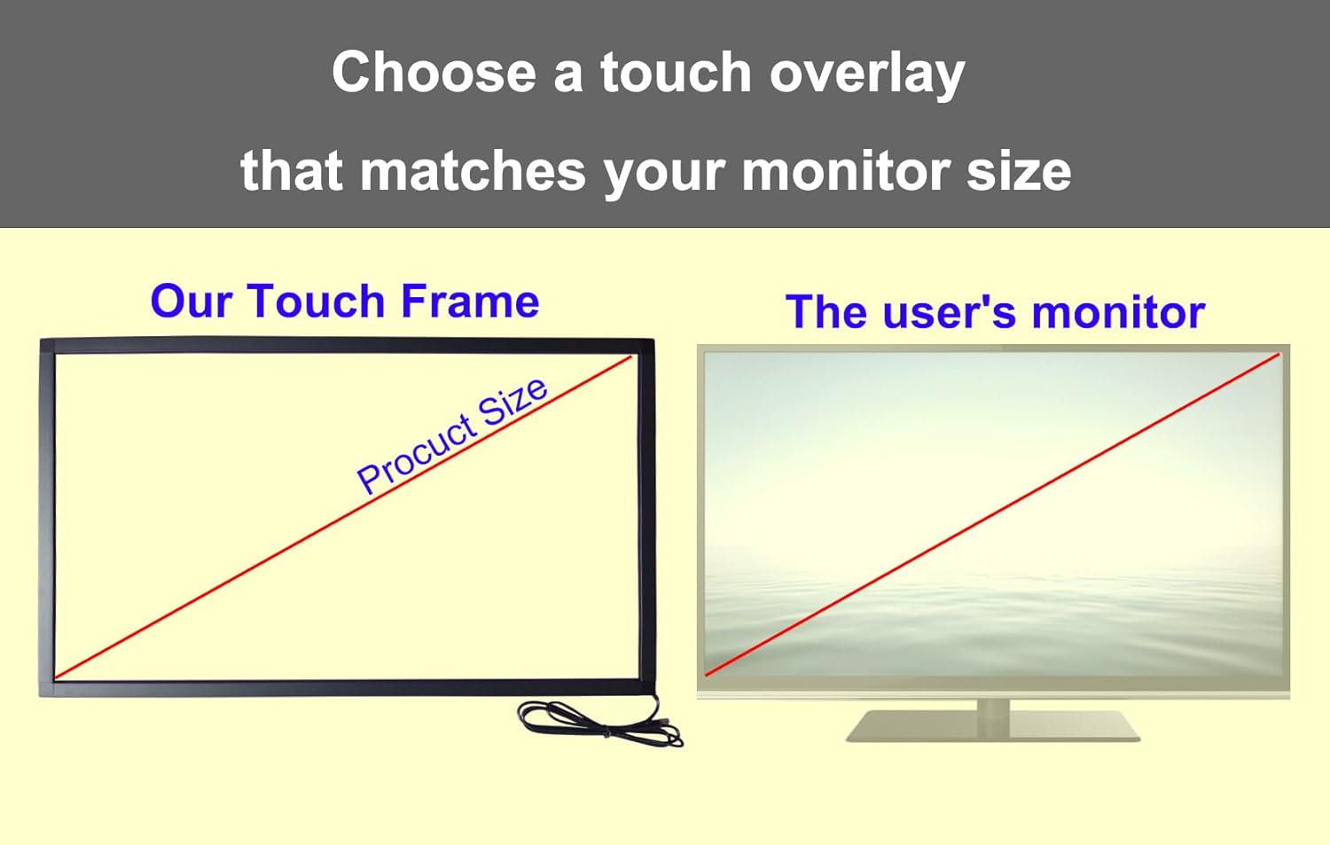 Chengying 84 inch Multi-Touch 10 Points Infrared Touch Frame - IR Touch Panel - 84' Infrared Touch Overlay - USB Interface - HID Compatible