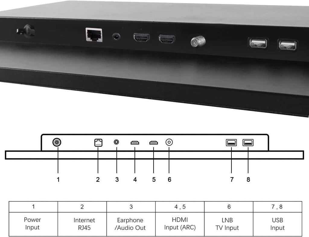 22inch Smart Black TV for Bathroom,Waterproof TV ATSC Tunner Android 11.0 for Hotel/Kitchen,Built-in Speakers,Wi-fi and Bluetooth,B22,Model 2026