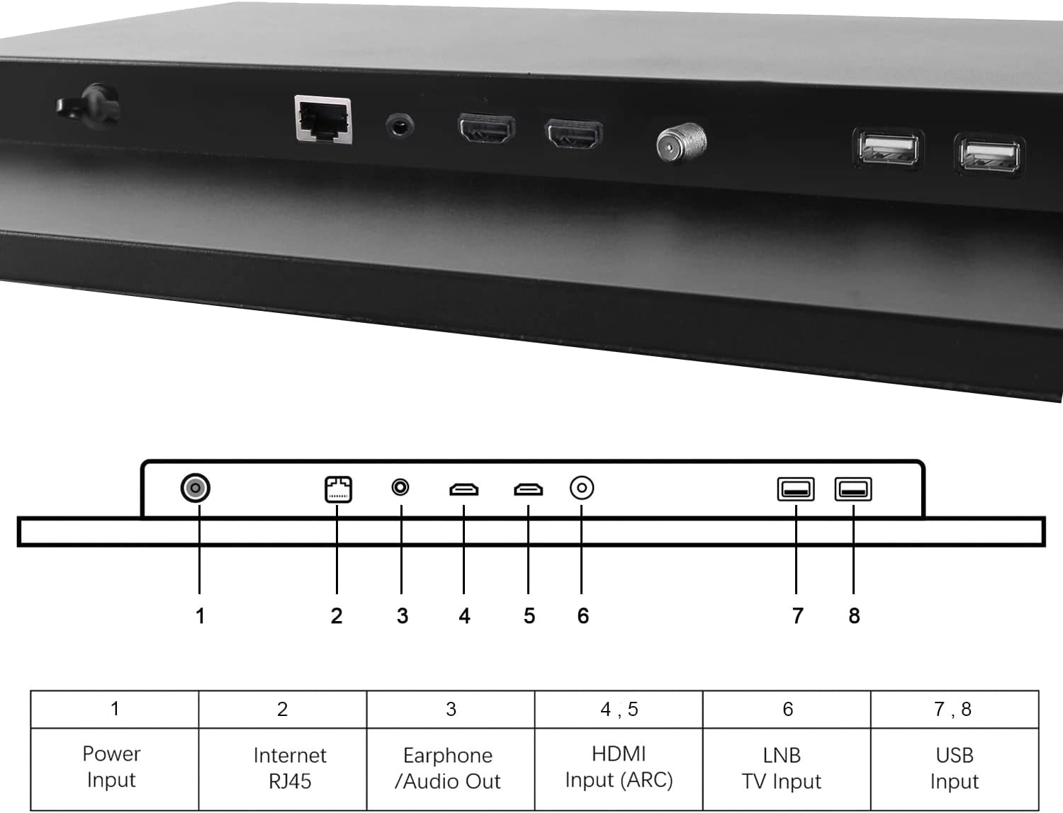 22inch Smart Black TV for Bathroom,Waterproof TV ATSC Tunner Android 11.0 for Hotel/Kitchen,Built-in Speakers,Wi-fi and Bluetooth,B22,Model 2026