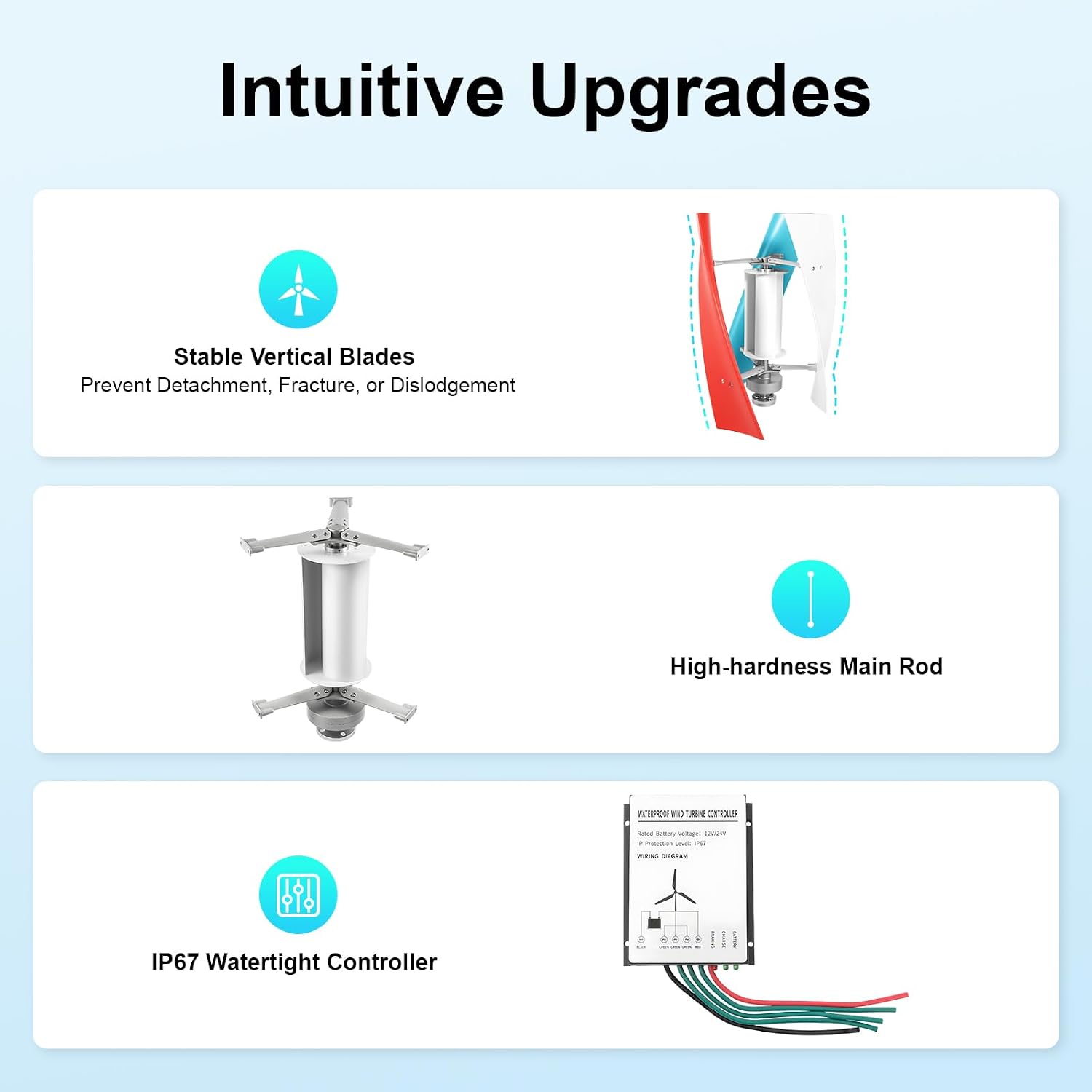 400W Wind Turbine, 12V Vertical Axis Wind Turbine Generator with 3 Blades and Permanent Magnet Generator for Boats, Terrace, Marine, Motor Home, Chalet (400W,3 Blades)