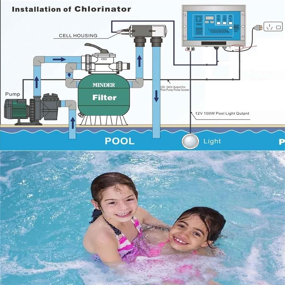 Saltwater Chlorinator,Salt Water Pool System,10/15/20/30/50 G/H, Chlorine Generator Suitable for Home Hot Tub Spa,15g/h(15g/h)