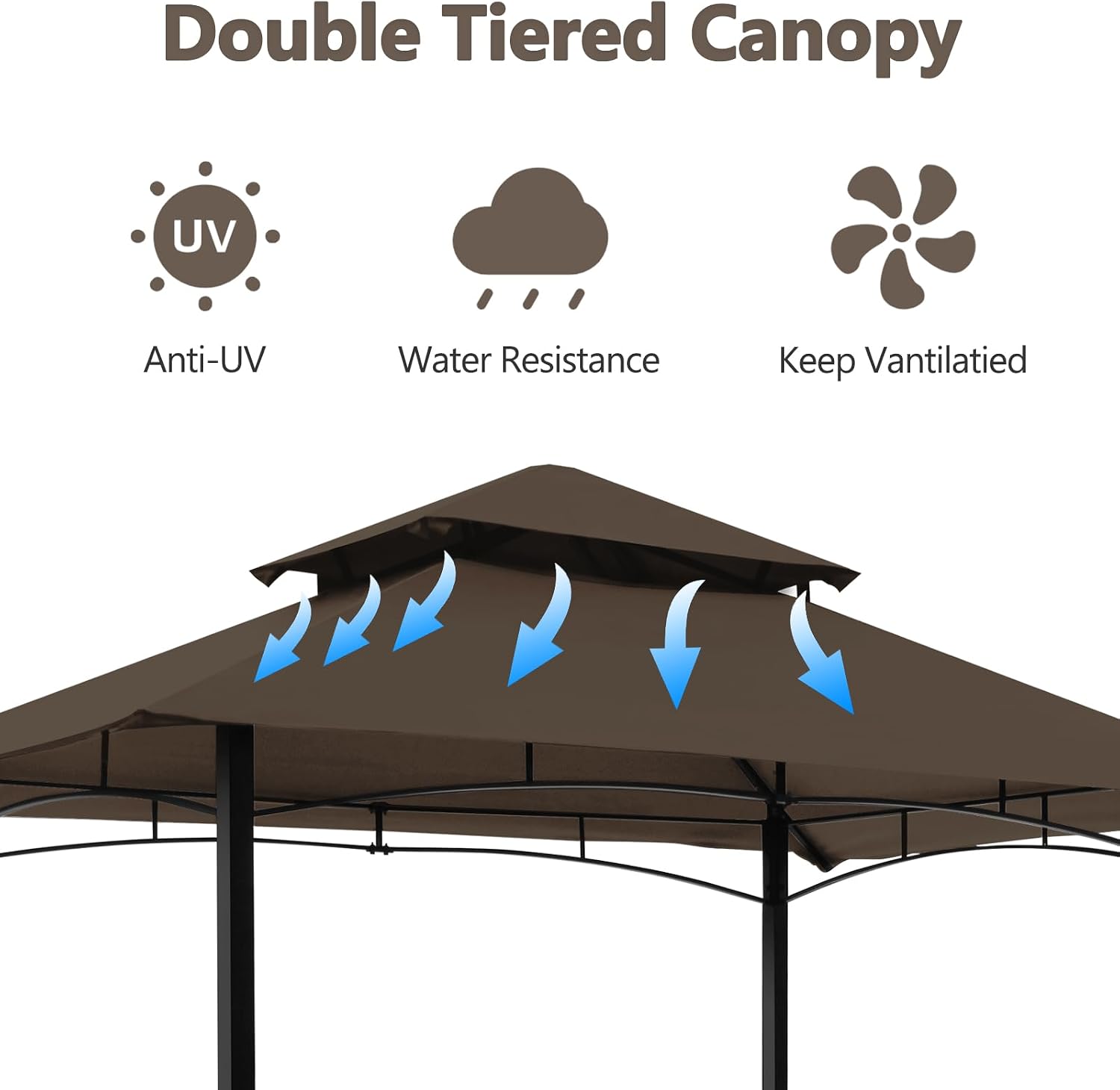 8x5 Grill Gazebo, Outdoor BBQ Grill Patio Canopy with 2 Handy Shelves & LED Lights, Double Roof Barbecue Gazebo Canopy (Brown)