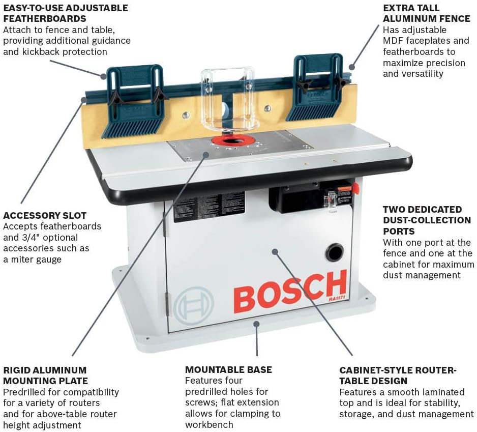 BOSCH 1617EVSPK Wood Router Tool Combo Kit with RA1171 Router Table