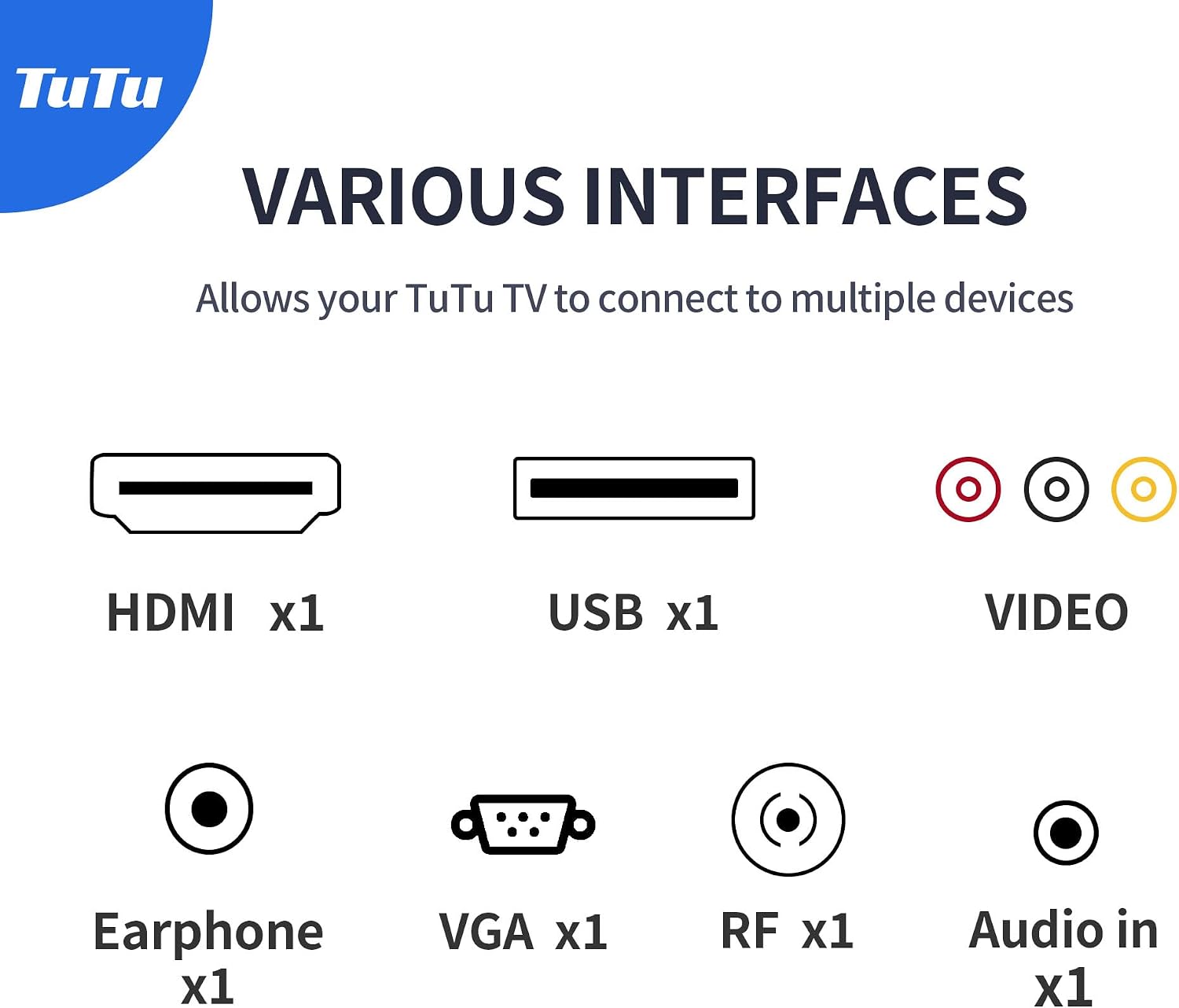 TuTu 22 Inch FHD TV, 2K LED Small Flat Screen Non-Smart Television, Works with Apple TV, Fire Stick, Roku, Google, TiVo, Xumo, and Streaming Devices