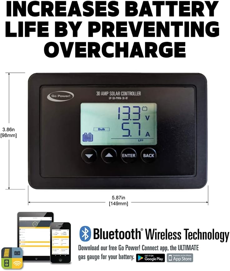 Go Power Overlander Charging Kit 200W - 12V Solar Panel Kit w/ 30-Amp Bluetooth® PWM Controller, Expandable Up to 600W, Includes 2X 25ft Solar Output Cables (Male and Female) for RV & Dry Camping Use