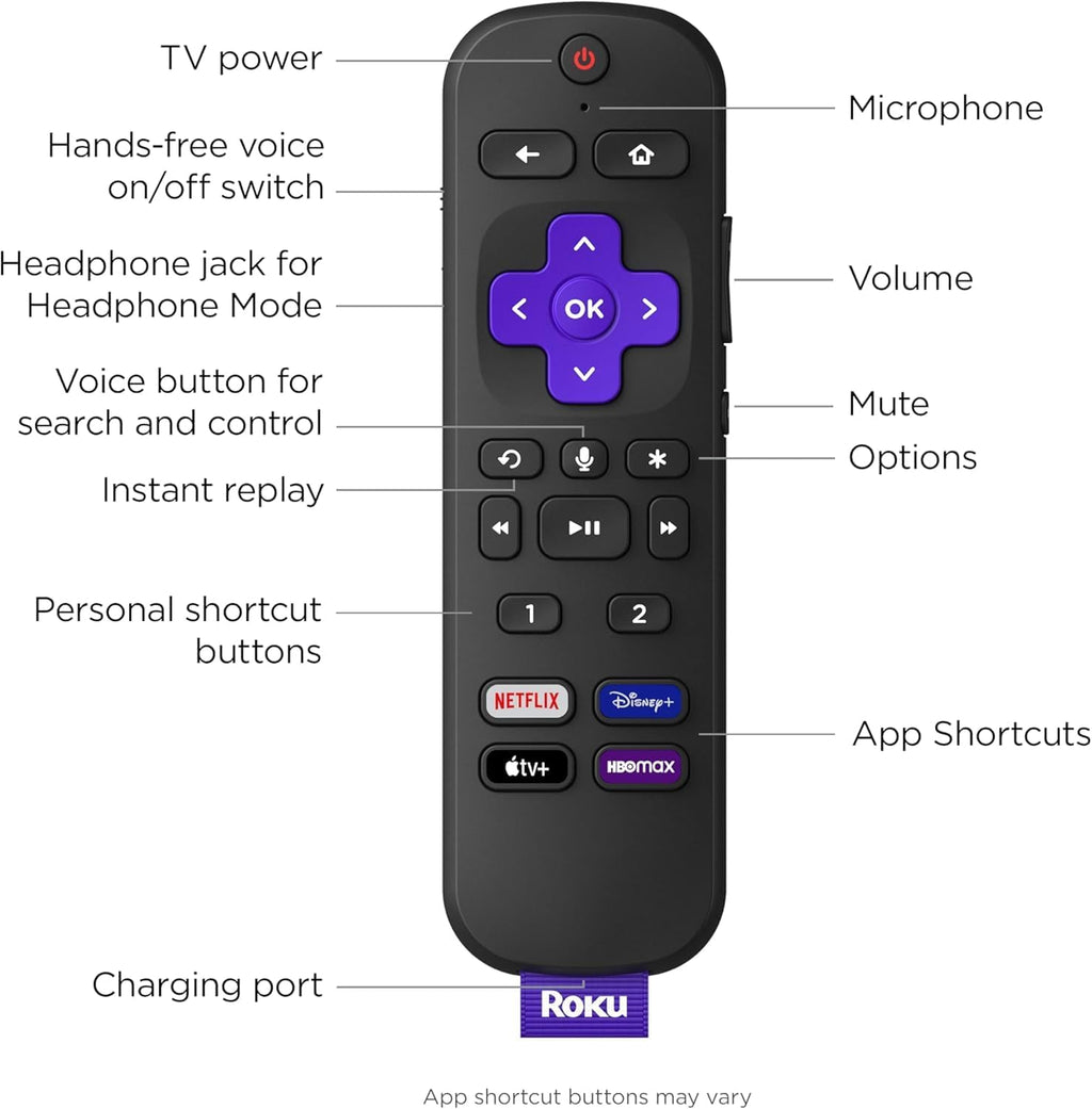 Roku Smart TV – 75-Inch Plus Series 4K QLED RokuTV with Roku Voice Remote Pro, Dolby Vision, Striking 4K Resolution, Automatic Brightness, & Seamless Streaming – Live Local News & Sports