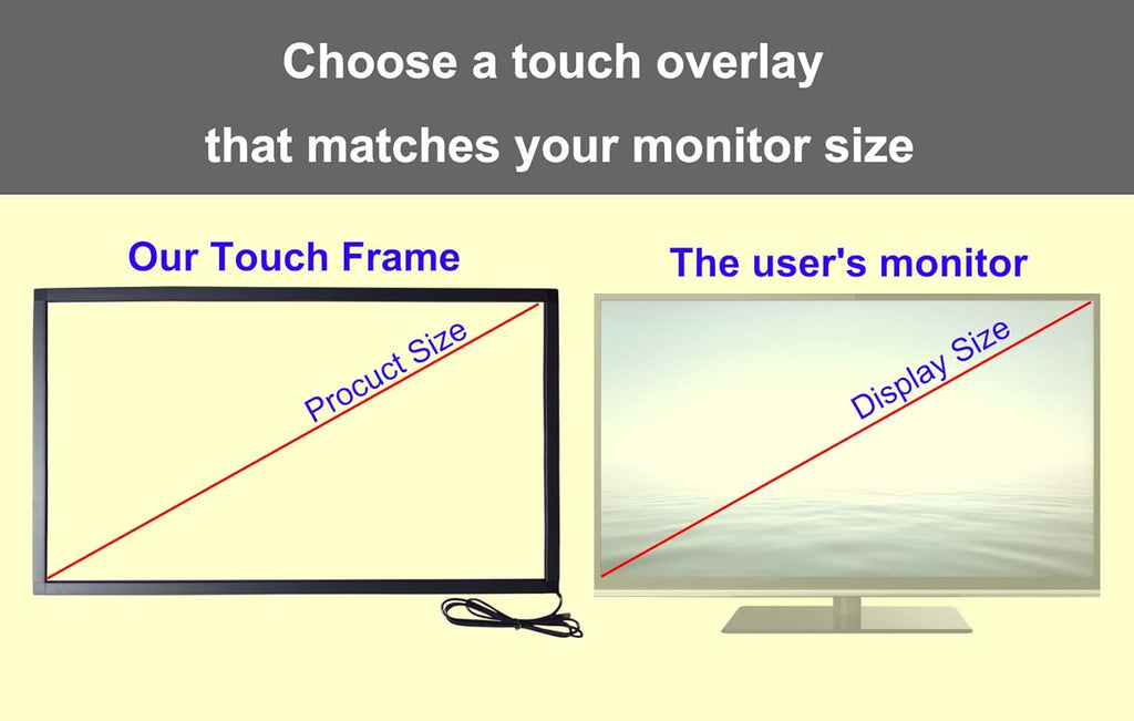 Chengying 85 inch Multi-Touch Infrared Touch Frame - IR Touch Panel - 85' Infrared Touch Screen Overlay - USB Interface - HID Compatible