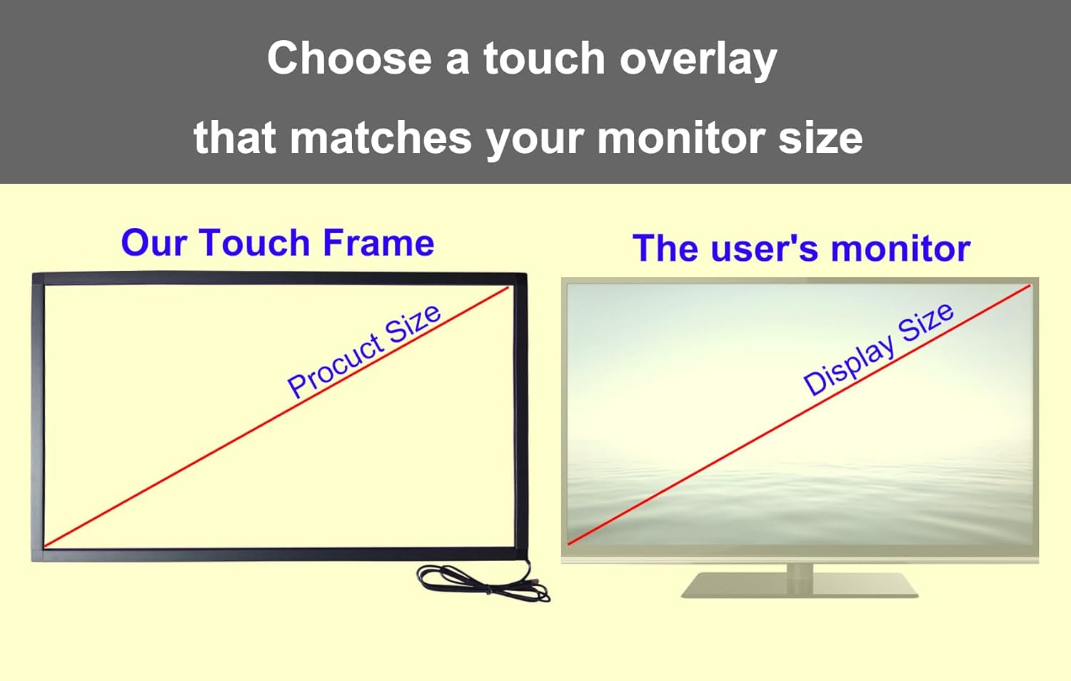 Chengying 85 inch Multi-Touch Infrared Touch Frame - IR Touch Panel - 85' Infrared Touch Screen Overlay - USB Interface - HID Compatible