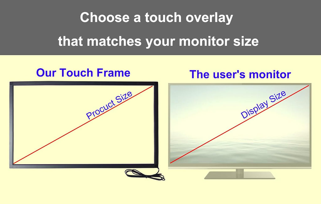 Chengying 98 inch Multi-Touch Infrared Touch Frame - IR Touch Panel - 98' Infrared Touch Screen Overlay - USB Interface - HID Compatible