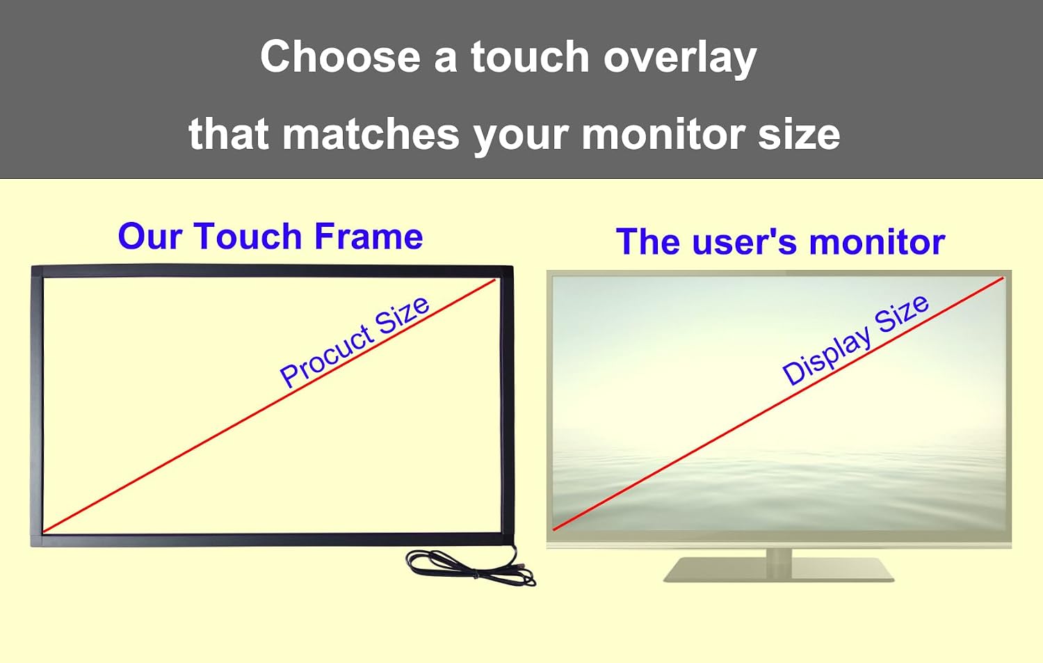 Chengying 98 inch Multi-Touch Infrared Touch Frame - IR Touch Panel - 98' Infrared Touch Screen Overlay - USB Interface - HID Compatible