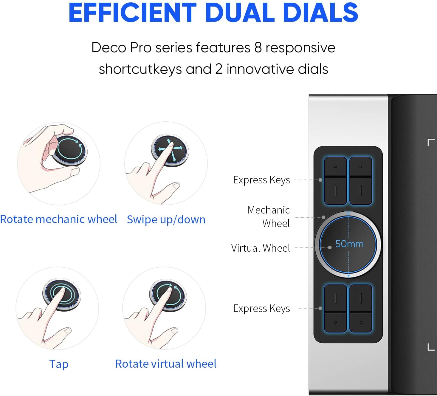 XPPen Deco Pro MW Bluetooth Drawing Tablets 11 Inches Wireless Drawing Tablets 8 Customizable ExpressKeys Art Tablet with 2 Dial Wheels Pen Tablet for Drawing, Painting and Remote Learning