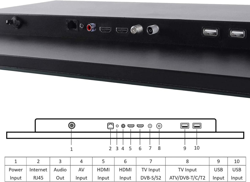 18.5 inch Smart Black TV for Bathroom,Waterproof TV ATSC Tunner Android 11.0 for Hotel/Kitchen,Built-in Speakers,Wi-fi and Bluetooth,B185,Model 2026