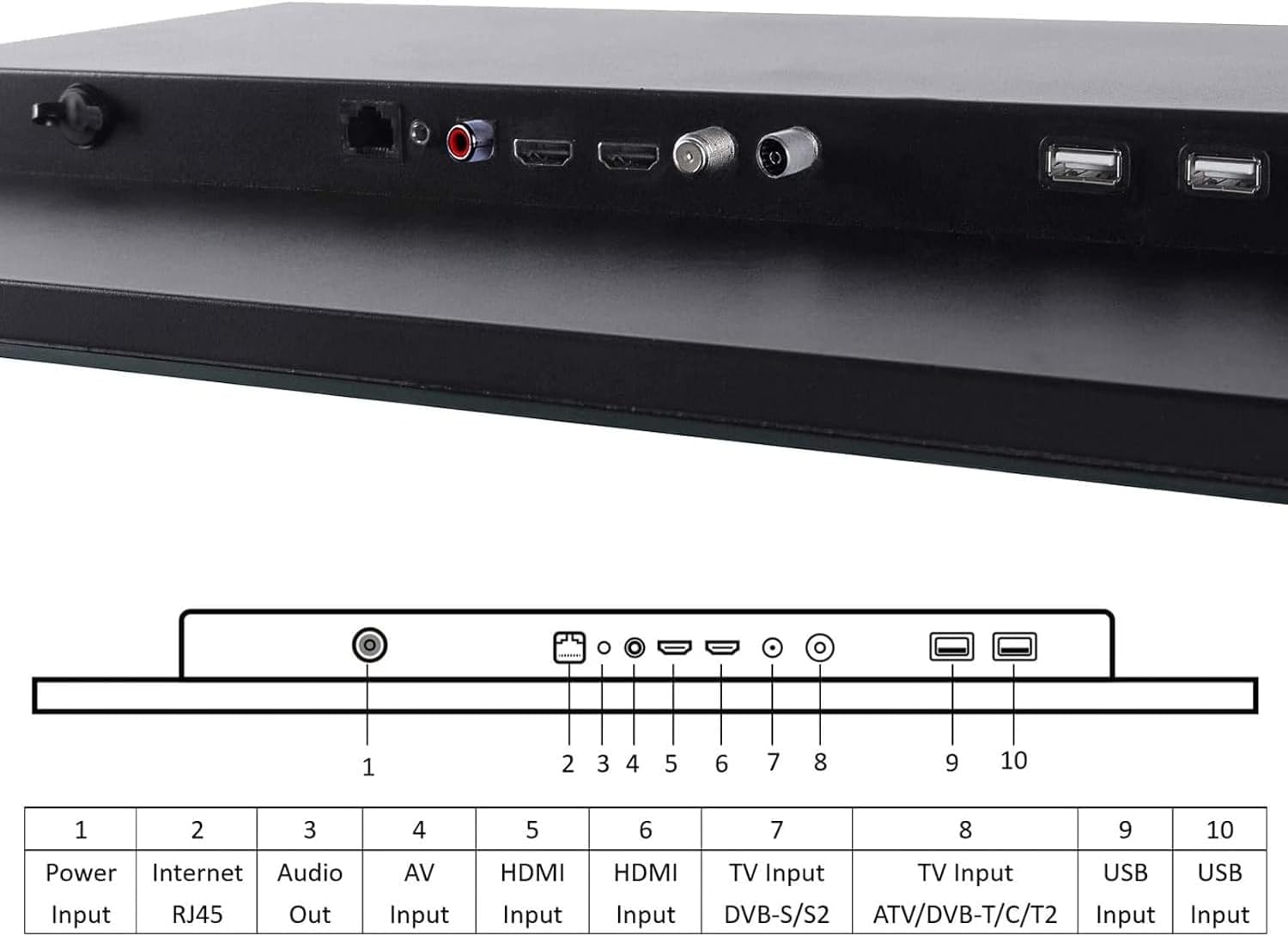 18.5 inch Smart Black TV for Bathroom,Waterproof TV ATSC Tunner Android 11.0 for Hotel/Kitchen,Built-in Speakers,Wi-fi and Bluetooth,B185,Model 2026