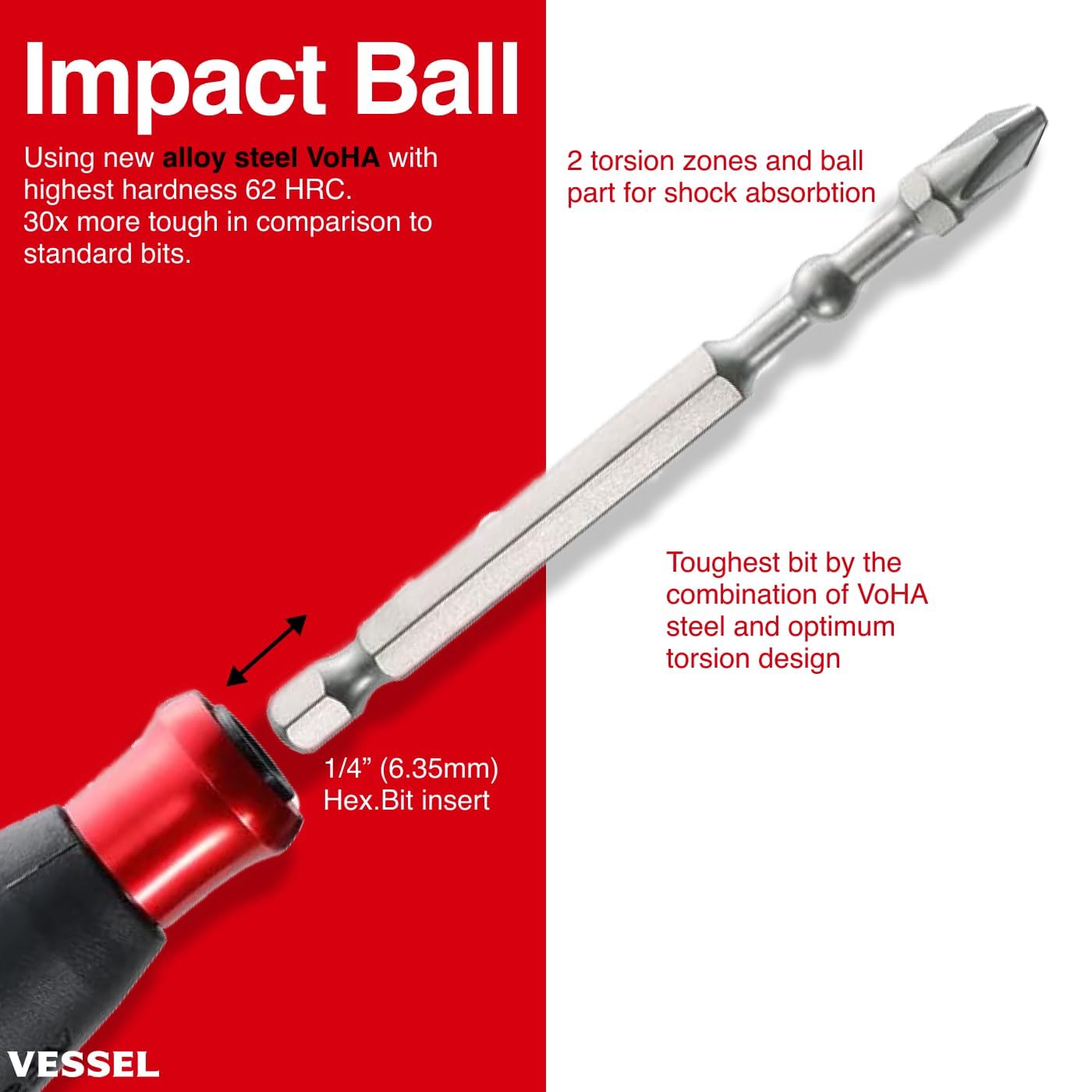 VESSEL Ball Grip Rechargeable Cordless Screwdriver Combo Kit with Case | Includes both High Torque and High-Speed Models