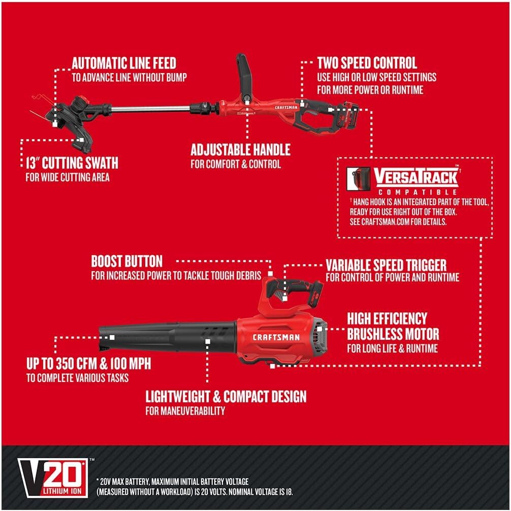 CRAFTSMAN V20 String Trimmer and Leaf Blower Combo Kit, Cordless (CMCK297M1)