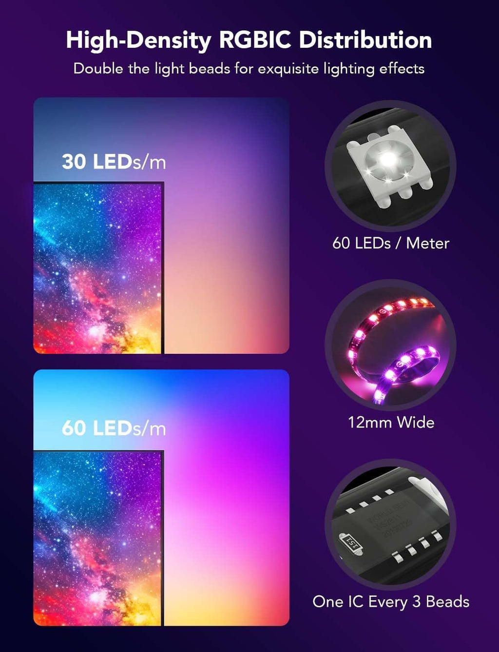 Govee Envisual TV Backlight T2 with Dual Cameras, 16.4ft RGBIC Wi-Fi LED Backlights for 75-85 inch TVs, Double Light Beads, for Home Decorations, Smart App Control, Music Sync