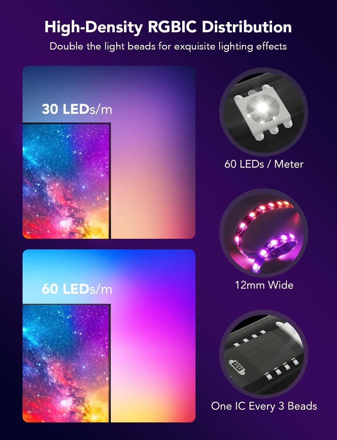 Govee Envisual TV Backlight T2 with Dual Cameras, 16.4ft RGBIC Wi-Fi LED Backlights for 75-85 inch TVs, Double Light Beads, for Home Decorations, Smart App Control, Music Sync