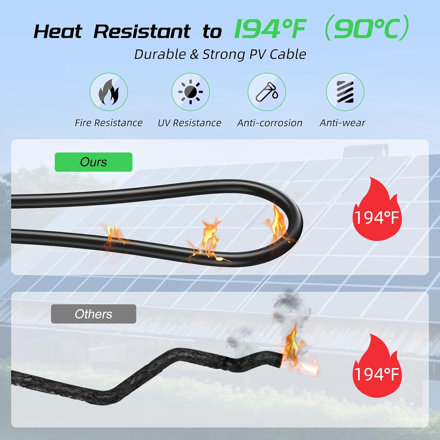 100FT 12AWG Solar Panel Extension Cable, Bateria Power 12 Gauge 4mm² PV Wire with Female & Male Waterproof Connectors for RV, Photovoltaic Systems, Set of 2