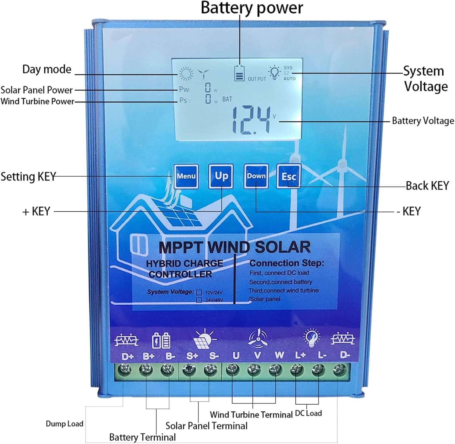 20000W Wind and Solar Hybrid Charge Controller, Wind and Solar Complementary Regulator, Mppt Boost Charging, Wind Turbine Solar Panel,24V