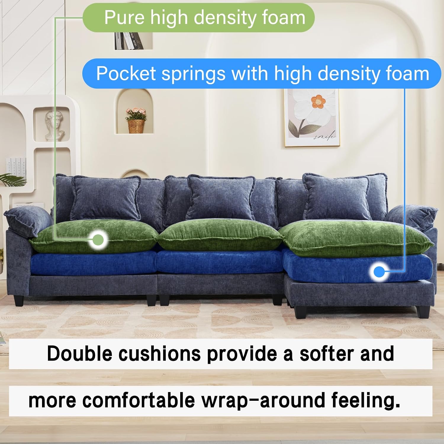 Oprisen 120' Modular Sectional Sofa, Comfy Cloud Couch Sectional Sofa with Ottoman, Chenille Sofa Sleeper Deep Seat Sofa with Throw Pillows for Living Room (Blue, 120'- L Shape)