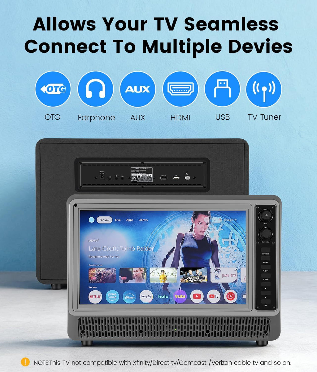 Feihe 15.6' Small Smart TV Built-in Bluetooth Speaker System, 200W Peak Power, 1080P FHD Smart Television with Wi-Fi/HDMI/USB/AUX for Home Entertainment & Camping