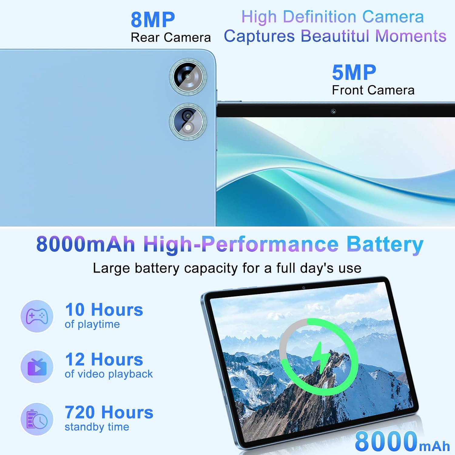 Tablet 10 inch Android 15 Tablets 30GB RAM 128GB ROM 1TB Expand, 8000mAh Octa-Core Tablets with Keyboard Mouse, HD IPS Display, Gemini AI, GPS, 5G WiFi, Widevine L1, Split-Screen - Metal Blue