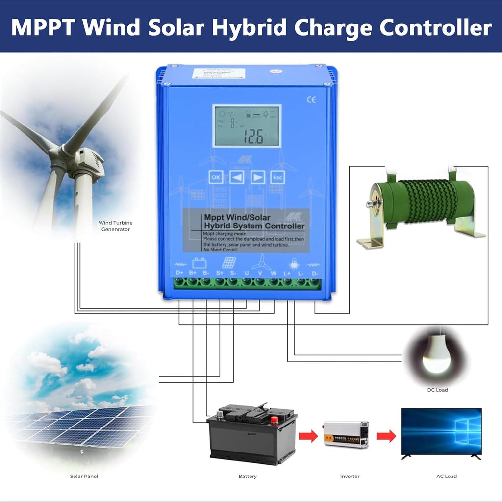 Wind Solar Hybrid Charge Controller 12000W Wind Solar Turbine Generator Controller with Dump Load, 12V/24V/48V Automatic Controller for Home, Boat, Street Light,12V