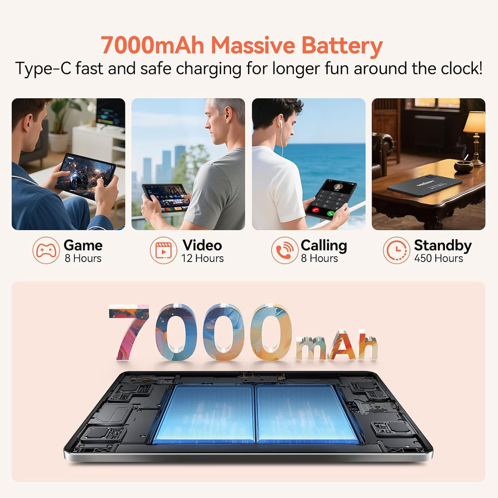 2026 Latest 11 Inch Tablet Android 15 Tablets with Octa Core Processor 16GB RAM 128GB ROM 1TB Expand Tablet with 7000mAh Battery, 21MP Camera, FHD Screen, GPS, 5G WiFi+2.4G WiFi, Deal Speaker, BT 5.0