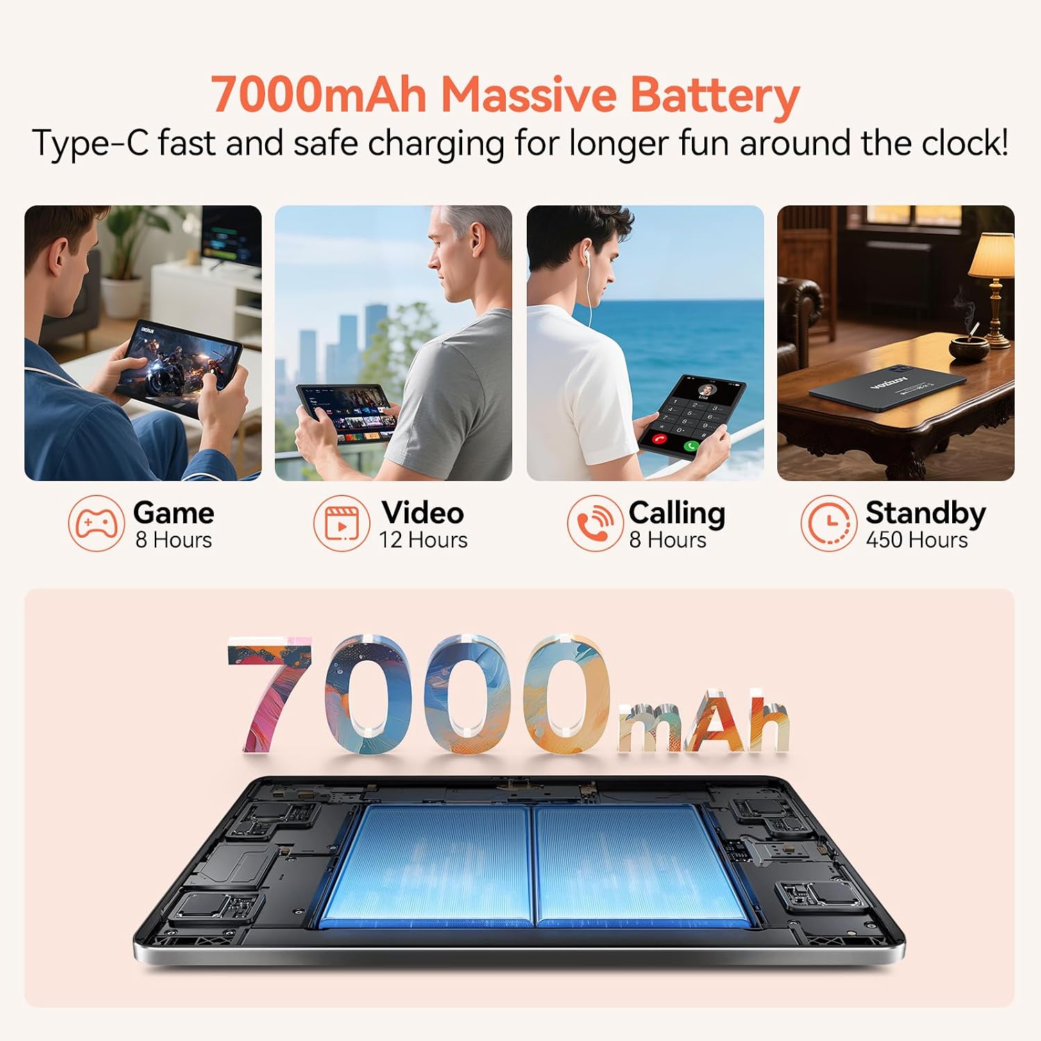 2026 Latest 11 Inch Tablet Android 15 Tablets with Octa Core Processor 16GB RAM 128GB ROM 1TB Expand Tablet with 7000mAh Battery, 21MP Camera, FHD Screen, GPS, 5G WiFi+2.4G WiFi, Deal Speaker, BT 5.0