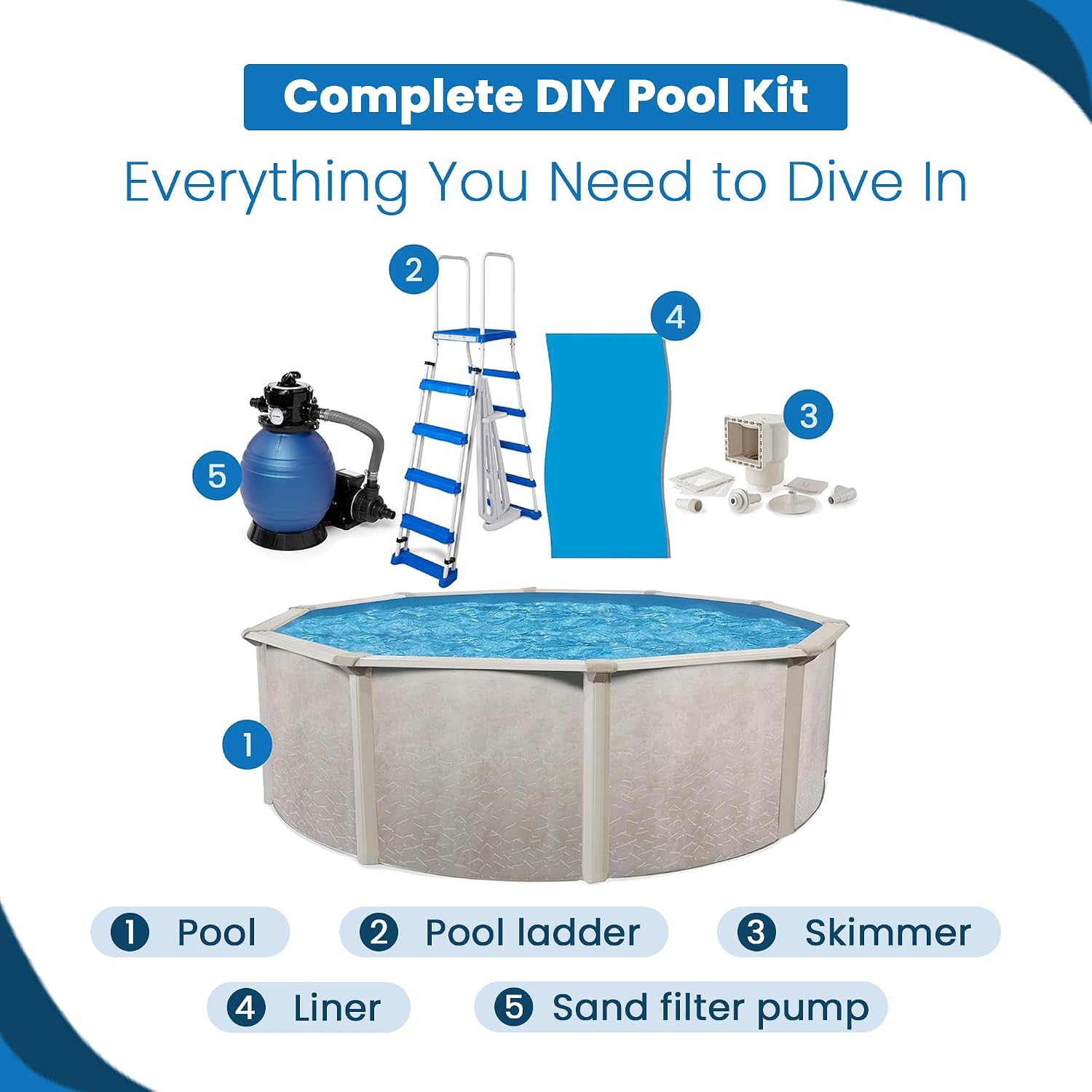 Aquarian Above Ground Pool Kit w/ Sand Filter & Pump, Phoenix Steel-Frame, 18', Gray - Large Heavy-Duty Outdoor Family Swimming Pool for Backyard, Patio, and Yard