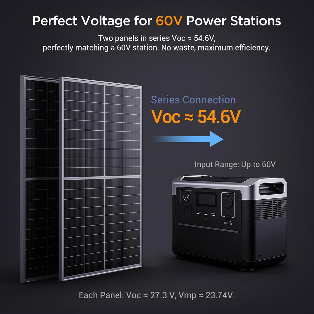 N-Type 16BB 400W Bifacial Solar Panel, 2×200W Solar Panels for 12V/24V Battery Systems, 25% High Efficiency, Dual-Module Anti-Shade Design, for RV Van Marine Rooftop Home Off-Grid