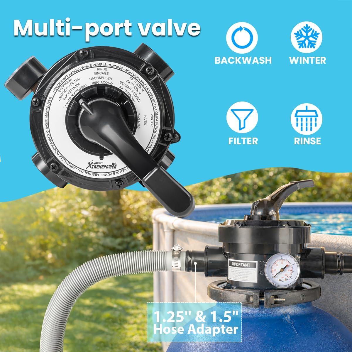 XtremepowerUS 13' Sand Filter Pool Pump 3/4HP, 2,400 GPH, GFCI Timer Plug Included, Multi-Port Valve, Above Ground Swimming Pool Set, Up to 10,000 Gallons, 1-1/4' NPT