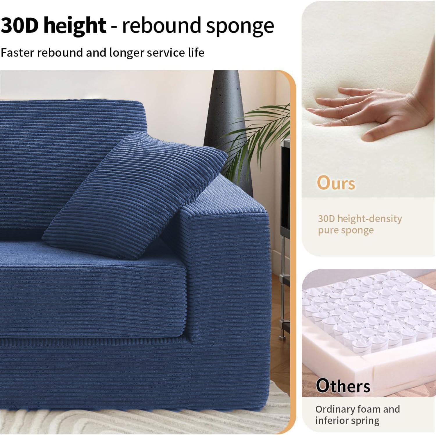FILUXE Modular Sectional Sofa, Modern Modular Sofa Couch with Deep Seat，Comfy Cloud Couch, Sectional Couches for Living Room, Bedroom and Apartment，2-Seater，Navy Blue