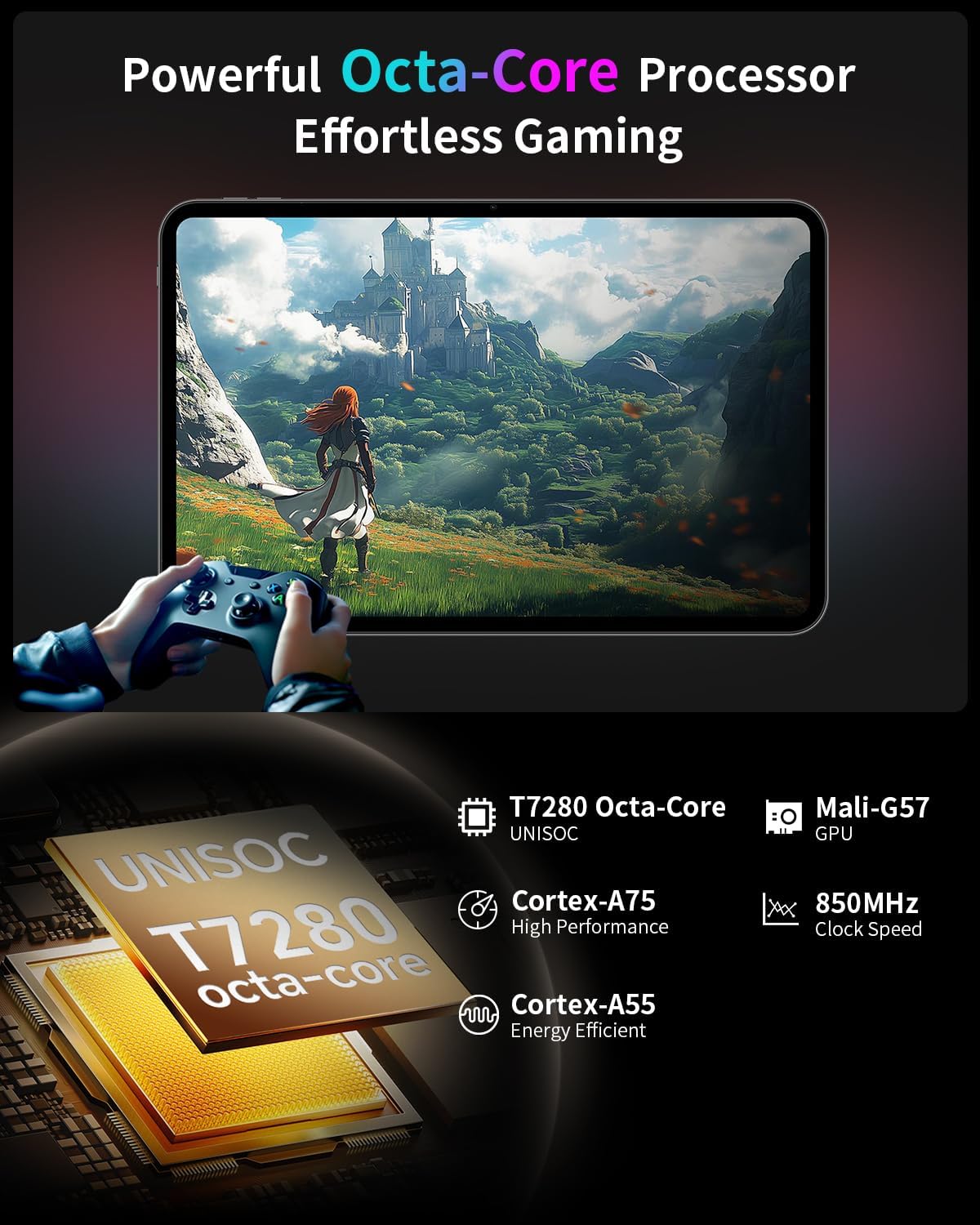 TECLAST Android 16 T65 13.4 inch Large Tablet, 20GB+128GB,120Hz 1920x1200 IPS Display,2.2Ghz Octa-Core Processor,10H 8000mAh Battery, 2.4GHz+5GHz WiFi,4G LTE,GPS, 3.5mm Headphone Jack for Music Lovers