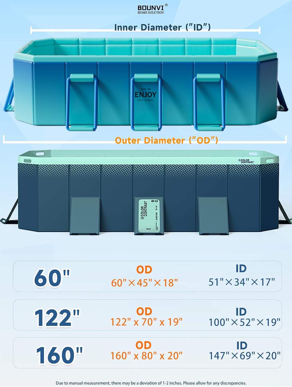 114' Non-Inflatable Foldable Swimming Pool for Family, Portable Above Ground Pool for Adults & Kids, Easy Setup for Outdoor, Backyard, Garden, Camping - Durable PVC(114'×70'×20', Pro)