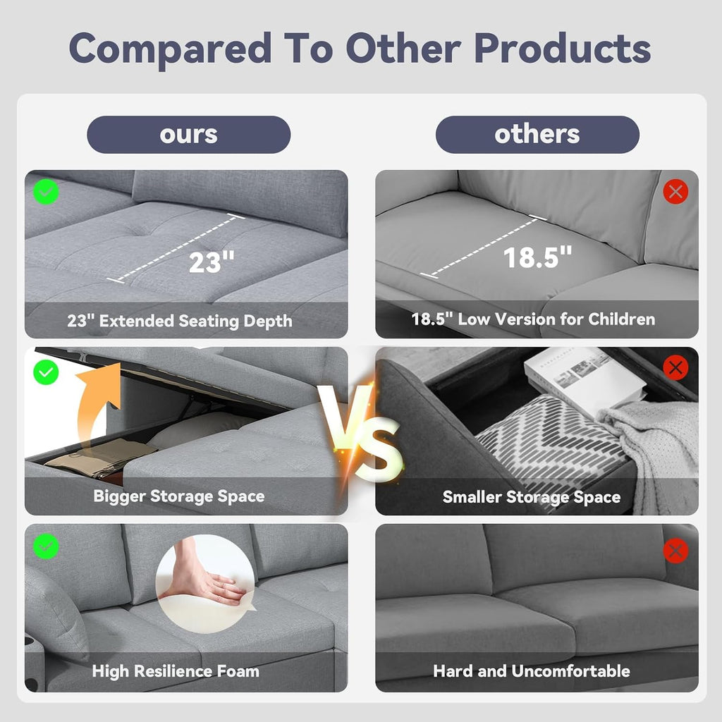 Esright 84'' Sleeper Sofa Bed, L Shaped Sectional Convertible Pull Out Couch with Storage Chaise for Living Room, Sleeper Sofa Couch with Pullout Bed, USB, Cup Holder, Side Pocket(Light Gray, Linen)