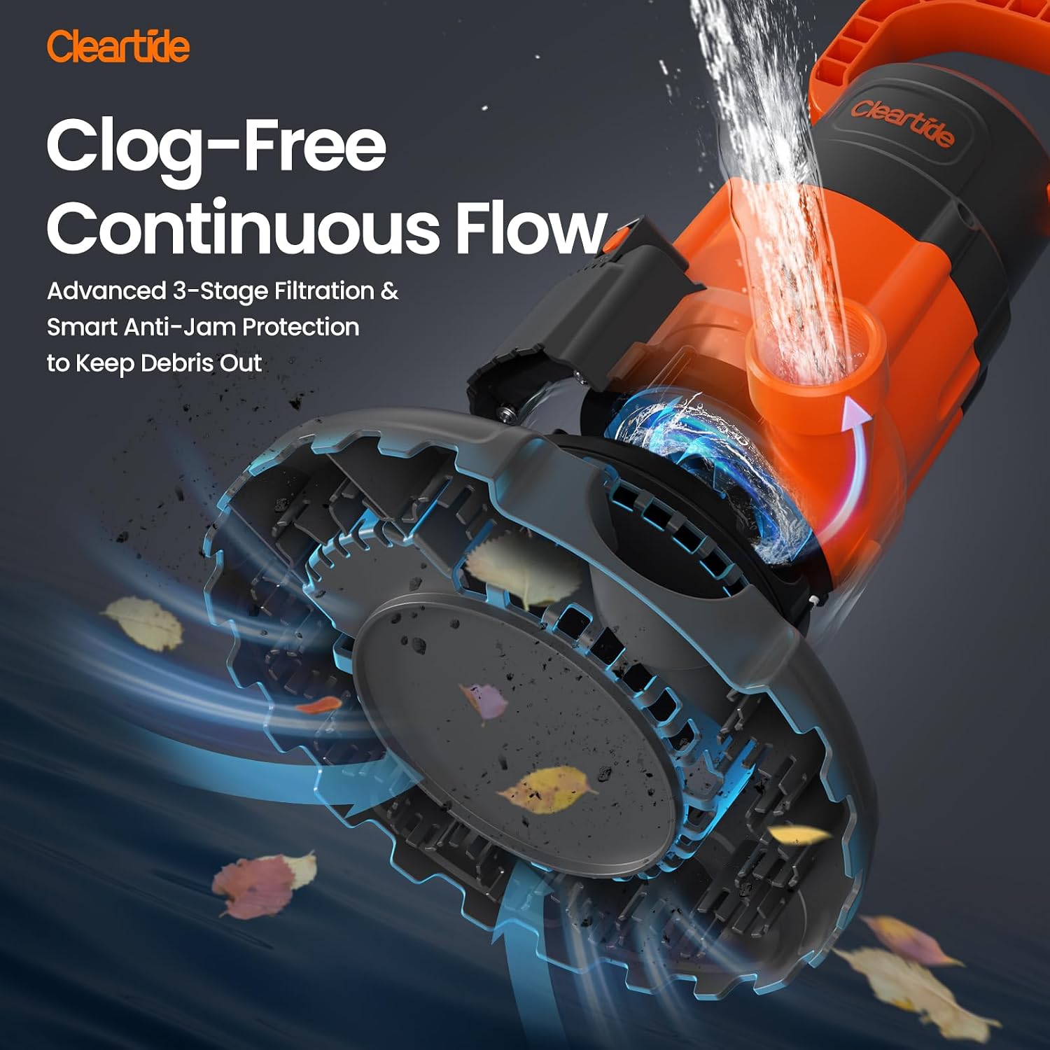 Cleartide Smart Automatic Water Pool Cover Pump, Submersible Pump Removes Water from Inground/Above Ground Winter Swimming Pools, 1/4 HP 2160 GPH, Auto On/Off & Freeze Protection, 25ft Cord, 120V AC