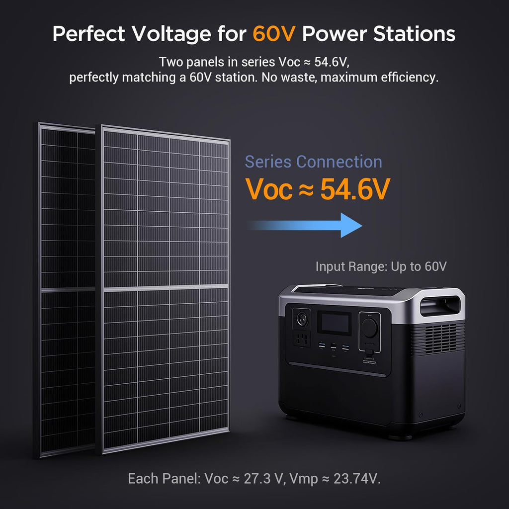 N-Type 16BB 400W Bifacial Solar Panel, 2Pcs 200 Watt Solar Panel 12V, 25% High Efficiency, Dual-module Parallel Anti-Shade Design, for RV Van Marine Home Rooftop Off-Grid Systems (2 Pack 200W)