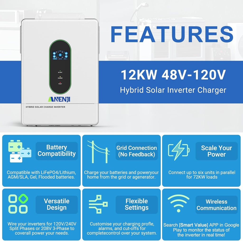 12000W Solar Hybrid Inverter 48V DC to 120V/240V AC Single Phase Split Phase Power Inverter, Pure Sine Wave, Built-in 2 MPPT Controller, Max. 220A Battery Charging, Parallel 6 Units, UL1741