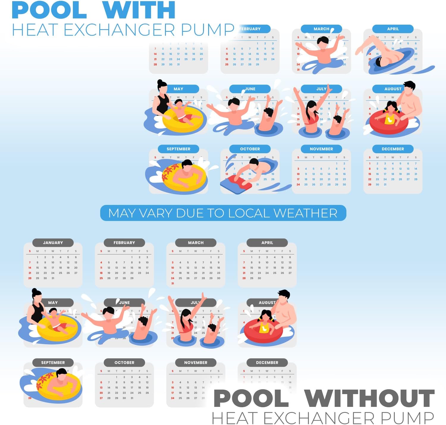 XtremepowerUS 14,800BTU/HR Pool Heater for 4,000 Gallons Above Ground Pools, Pool Heat Pump Pool Titanium Heat Exchanger, 115V