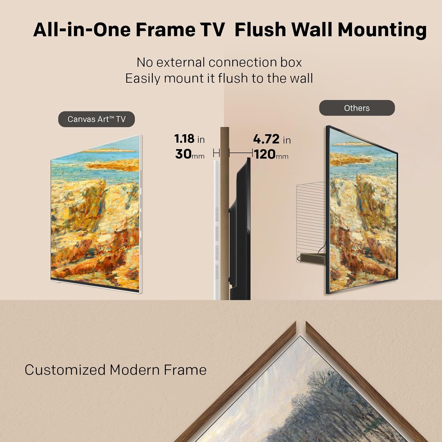 Skyworth 55 Inch C1 Canvas Art TV QLED + 4K UHD Smart TV with Google TV Art Mode Anti-Reflection Matte Screen Dolby Vision Dolby Atmos HDR No External Box (2024 Model, Lifestyle Series)
