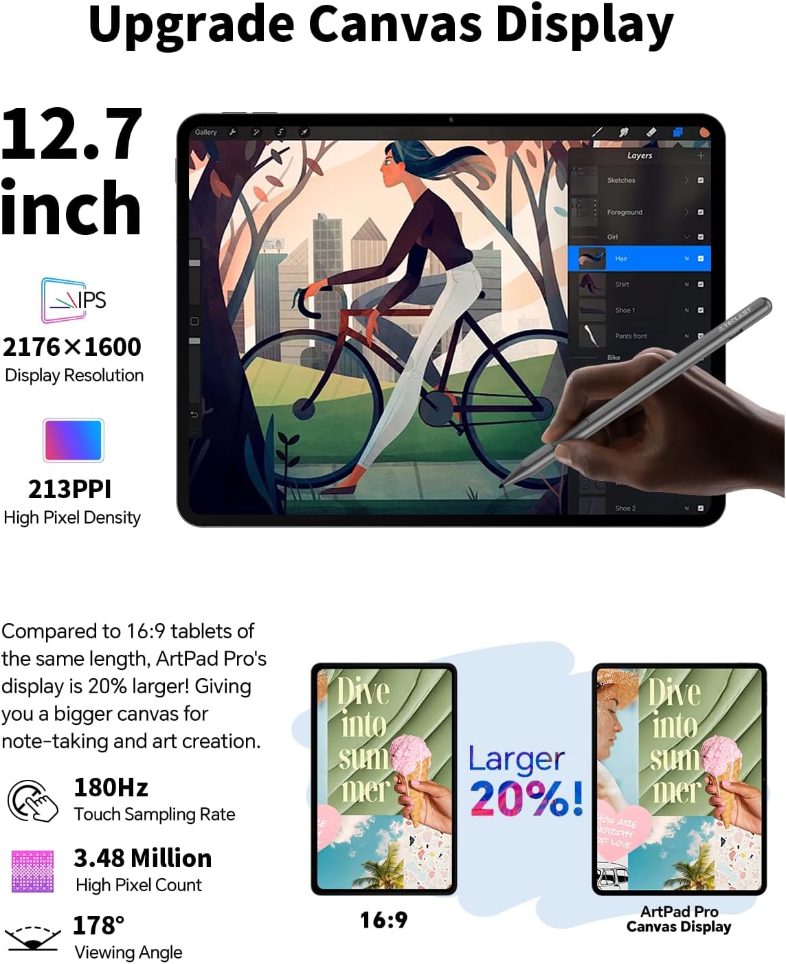 TECLAST Artpadpro Android 15 Tablet, 12.7' 2176x1600 Display, 20GB+256GB, Gemini AI, 10000mAh+30W Fast Charge, 13 inch Tablet with Widevine L1, 5G WiFi,4G LTE,GPS - Includes Pen